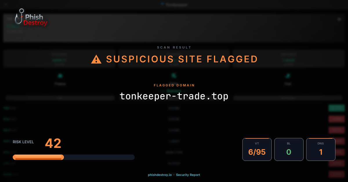 tonkeeper-trade.top phishing report — threat analysis by PhishDestroy
