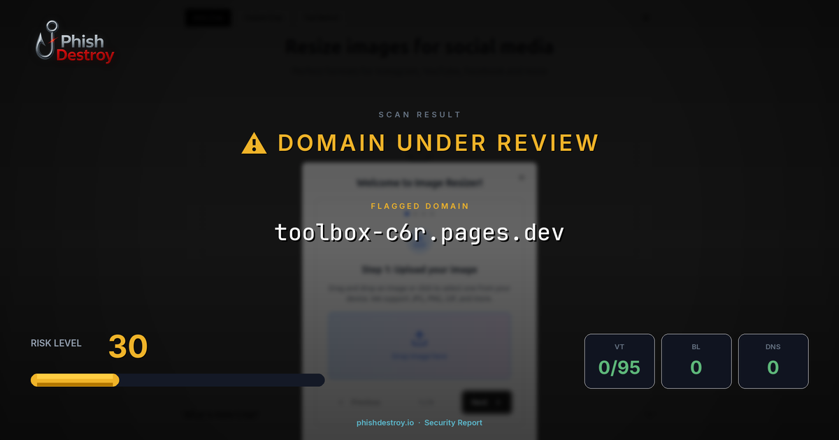 toolbox-c6r.pages.dev phishing report — threat analysis by PhishDestroy