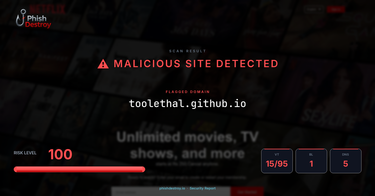 toolethal.github.io phishing report — threat analysis by PhishDestroy
