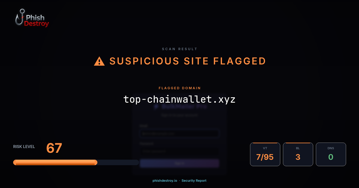 top-chainwallet.xyz phishing report — threat analysis by PhishDestroy