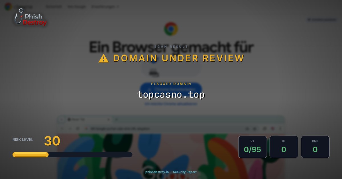 topcasno.top phishing report — threat analysis by PhishDestroy