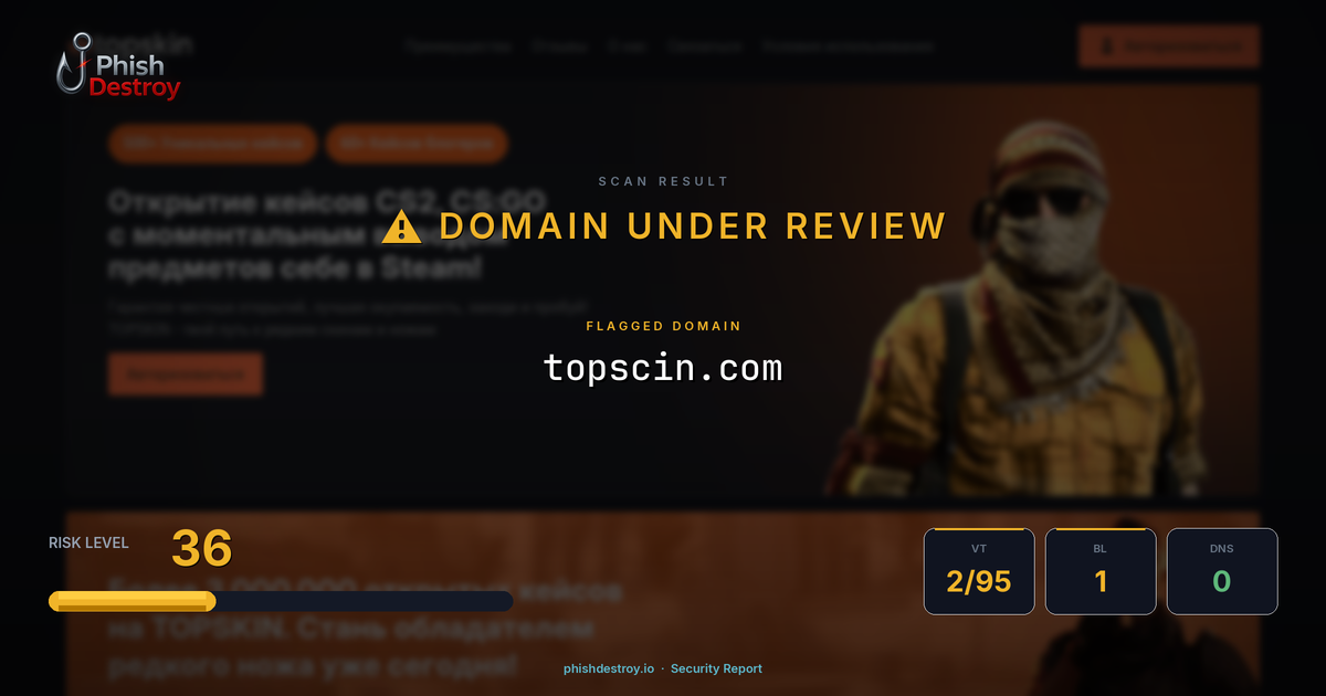 topscin.com phishing report — threat analysis by PhishDestroy