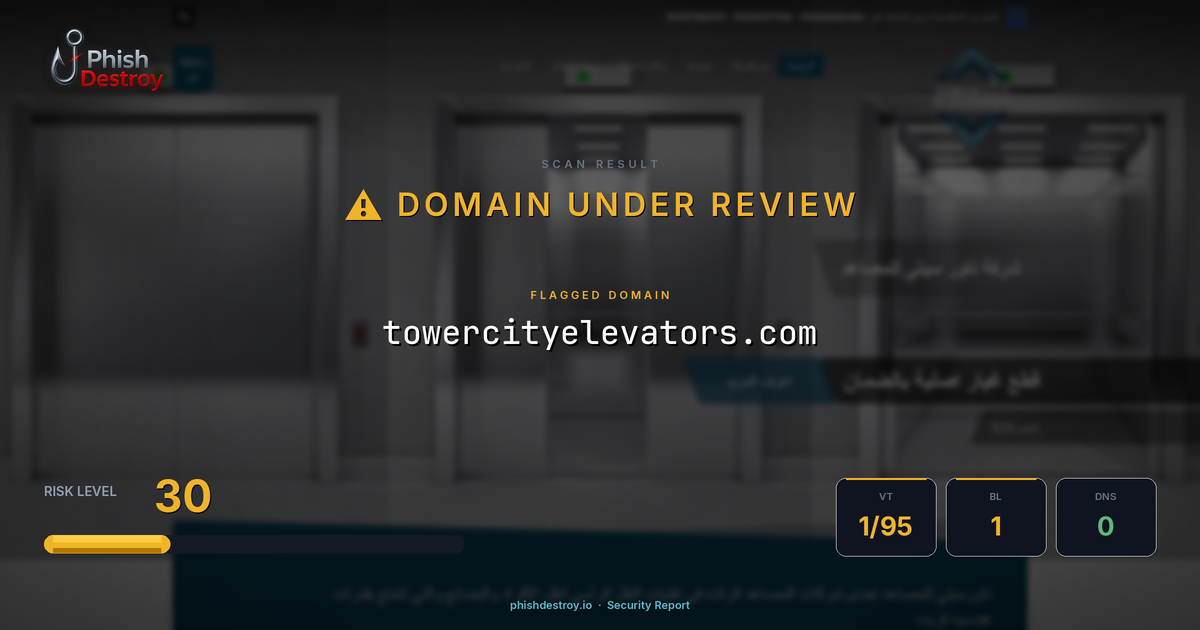 towercityelevators.com phishing report — threat analysis by PhishDestroy