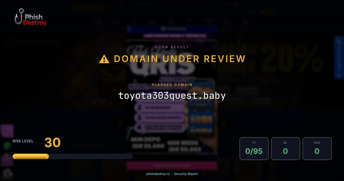 toyota303quest.baby phishing report — threat analysis by PhishDestroy