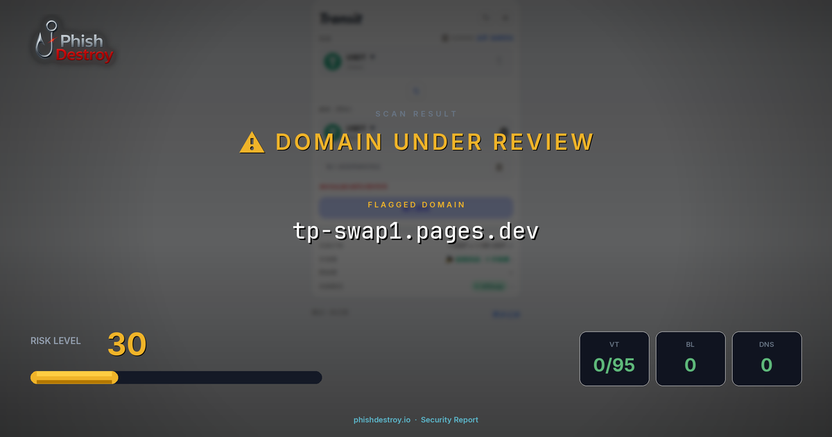 tp-swap1.pages.dev phishing report — threat analysis by PhishDestroy