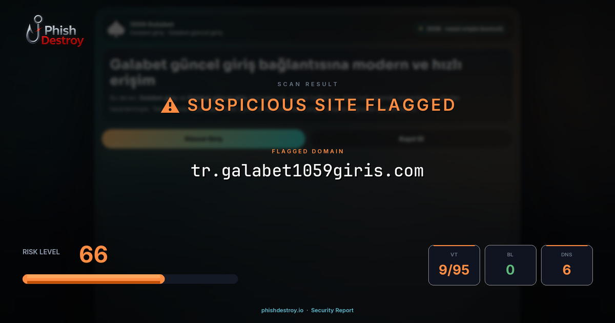 tr.galabet1059giris.com phishing report — threat analysis by PhishDestroy