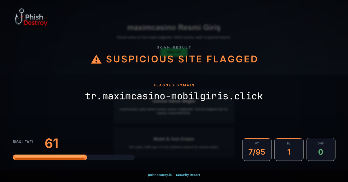 tr.maximcasino-mobilgiris.click phishing report — threat analysis by PhishDestroy