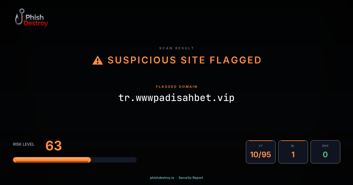 tr.wwwpadisahbet.vip phishing report — threat analysis by PhishDestroy