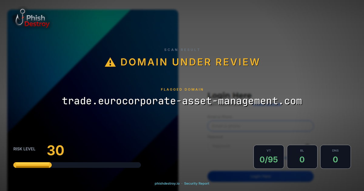 trade.eurocorporate-asset-management.com phishing report — threat analysis by PhishDestroy
