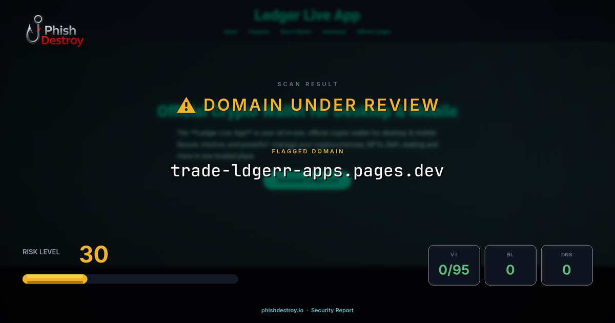 trade-ldgerr-apps.pages.dev phishing report — threat analysis by PhishDestroy