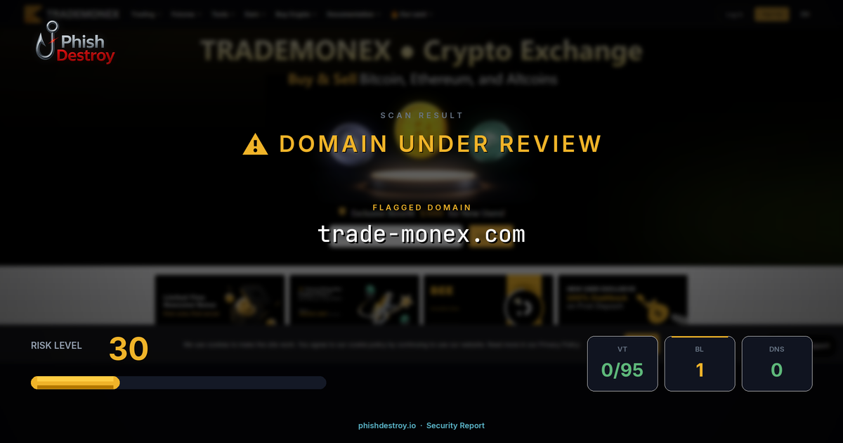 trade-monex.com phishing report — threat analysis by PhishDestroy