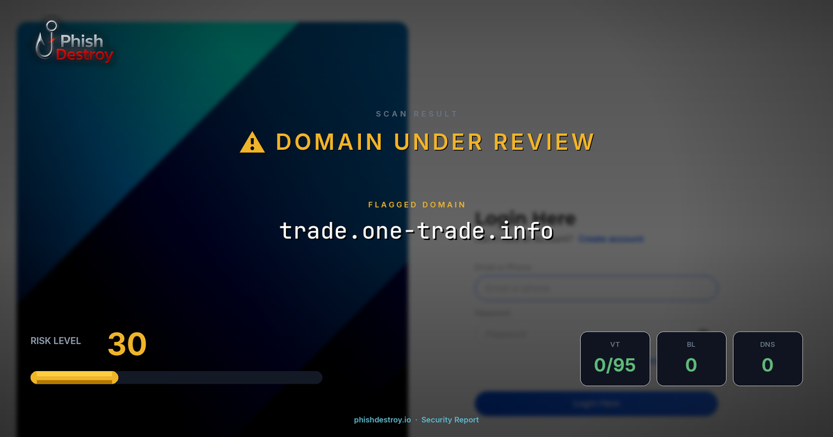 trade.one-trade.info phishing report — threat analysis by PhishDestroy