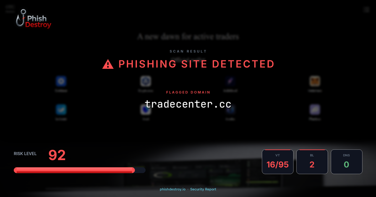 tradecenter.cc phishing report — threat analysis by PhishDestroy