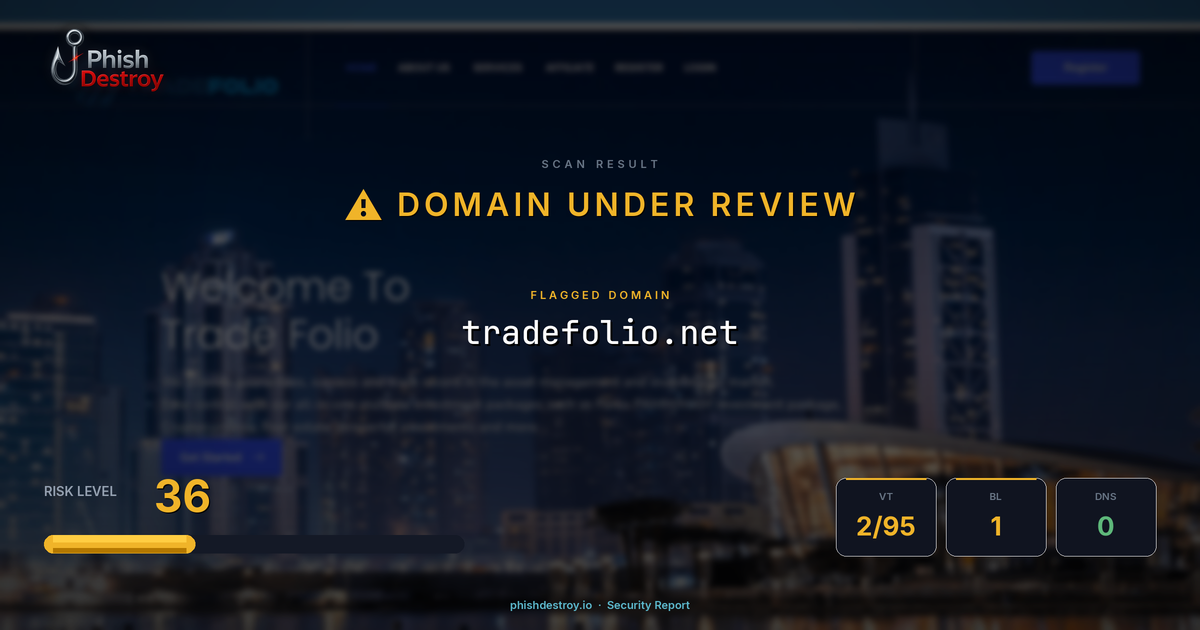 tradefolio.net phishing report — threat analysis by PhishDestroy