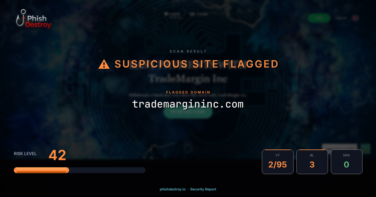 trademargininc.com phishing report — threat analysis by PhishDestroy