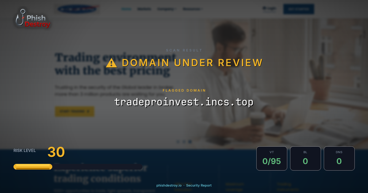 tradeproinvest.incs.top phishing report — threat analysis by PhishDestroy
