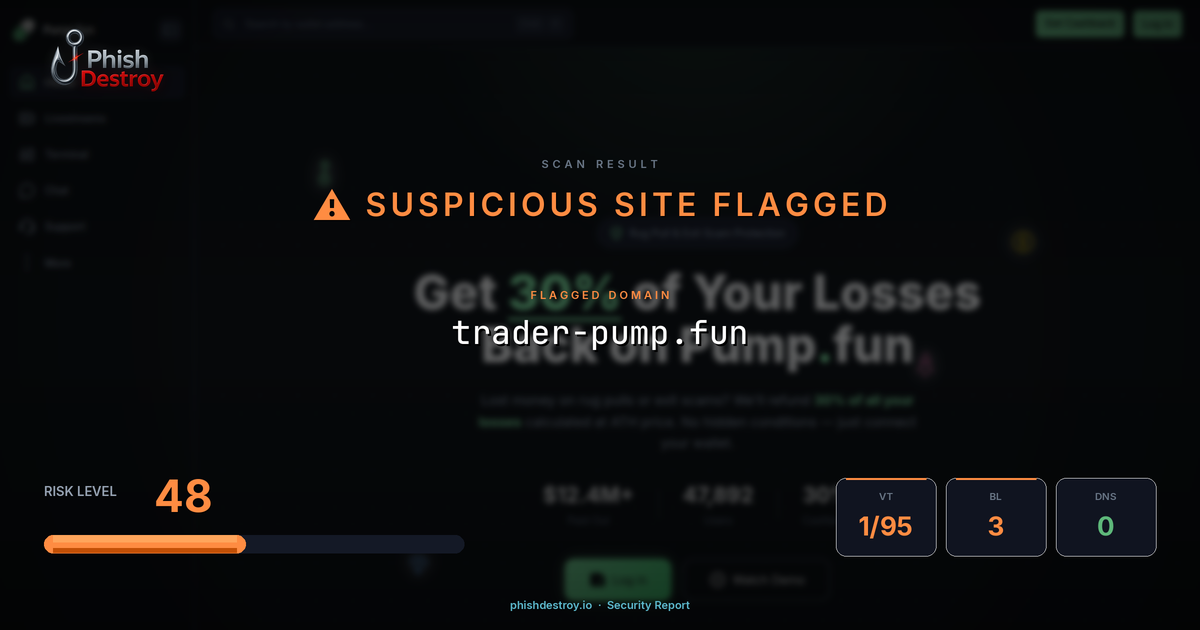 trader-pump.fun phishing report — threat analysis by PhishDestroy
