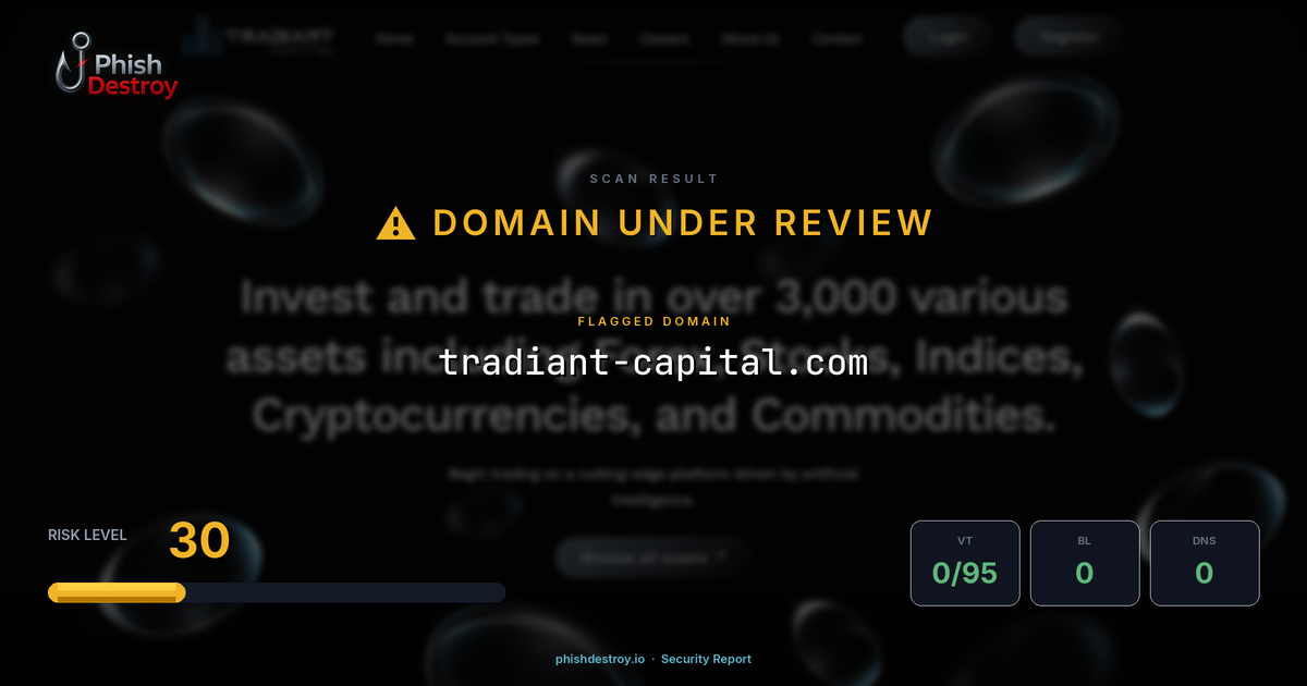 tradiant-capital.com phishing report — threat analysis by PhishDestroy
