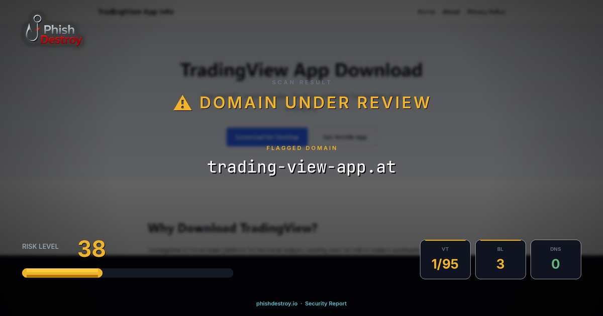 trading-view-app.at phishing report — threat analysis by PhishDestroy