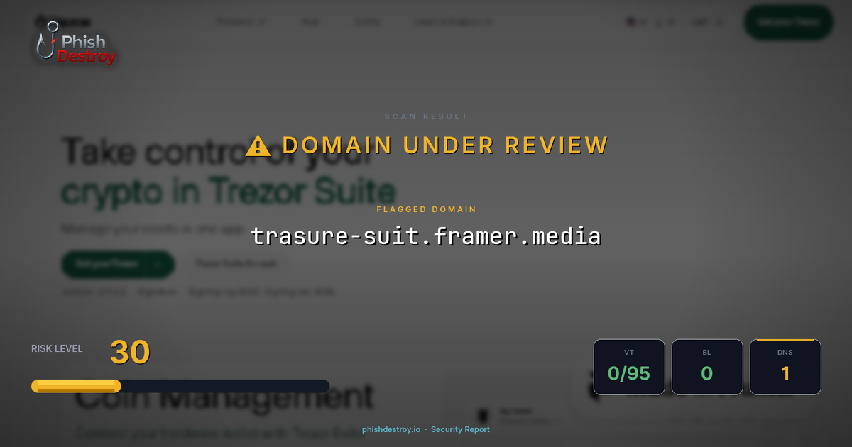 trasure-suit.framer.media phishing report — threat analysis by PhishDestroy