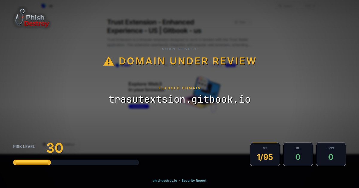 trasutextsion.gitbook.io phishing report — threat analysis by PhishDestroy
