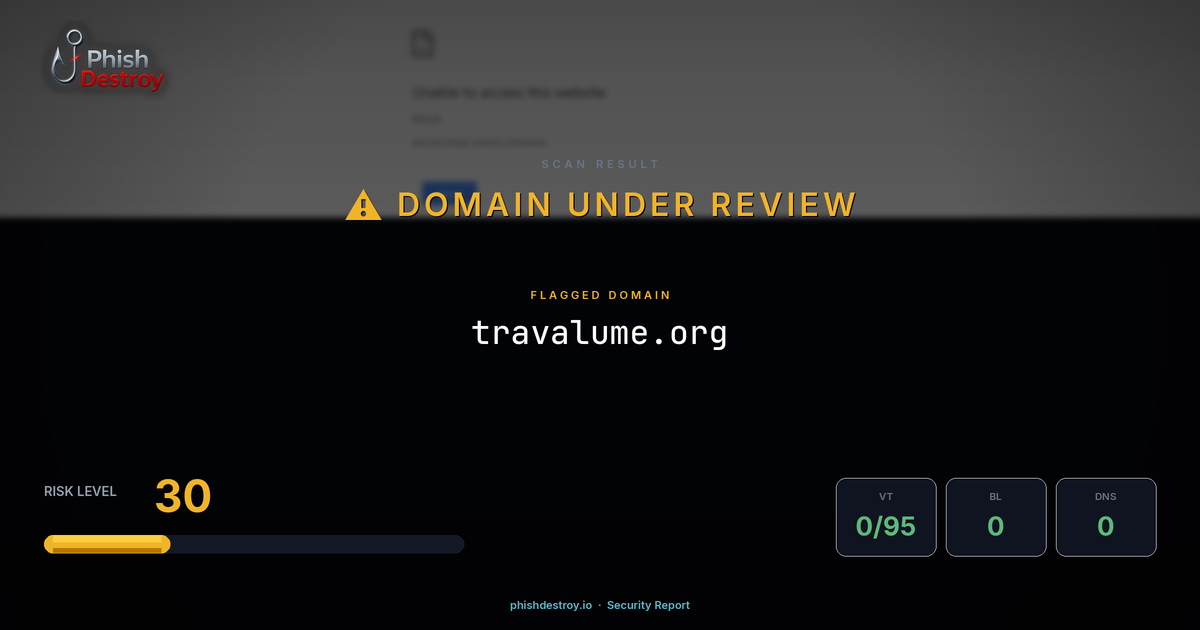travalume.org phishing report — threat analysis by PhishDestroy