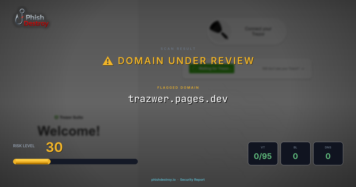 trazwer.pages.dev phishing report — threat analysis by PhishDestroy