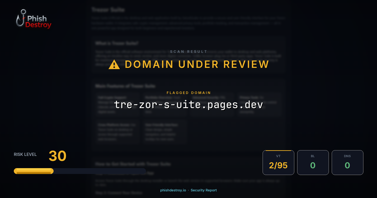 tre-zor-s-uite.pages.dev phishing report — threat analysis by PhishDestroy