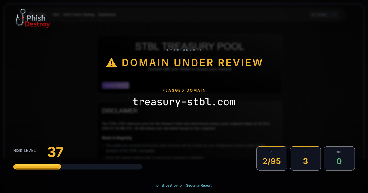 treasury-stbl.com phishing report — threat analysis by PhishDestroy
