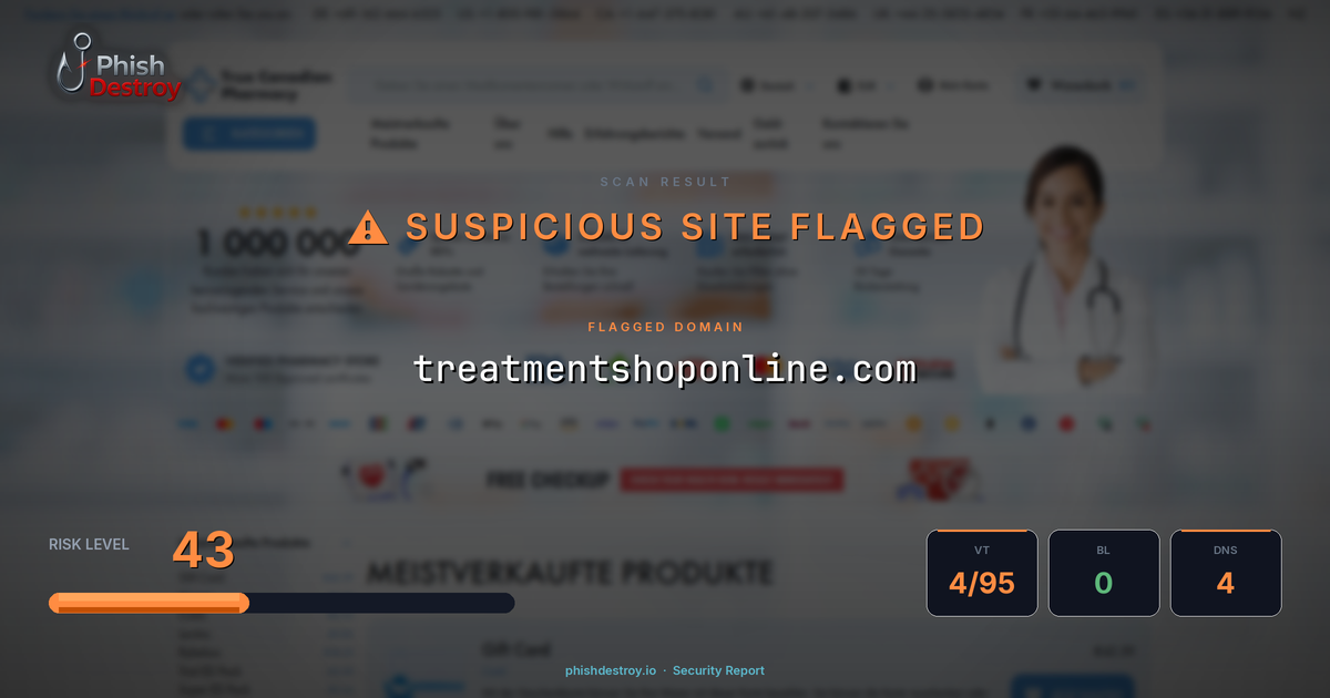 treatmentshoponline.com phishing report — threat analysis by PhishDestroy