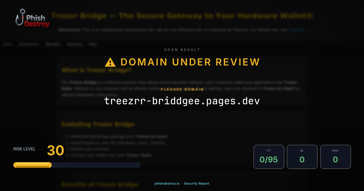 treezrr-briddgee.pages.dev phishing report — threat analysis by PhishDestroy