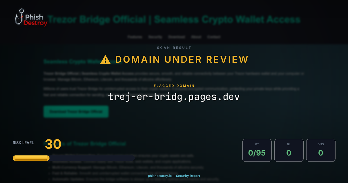 trej-er-bridg.pages.dev phishing report — threat analysis by PhishDestroy