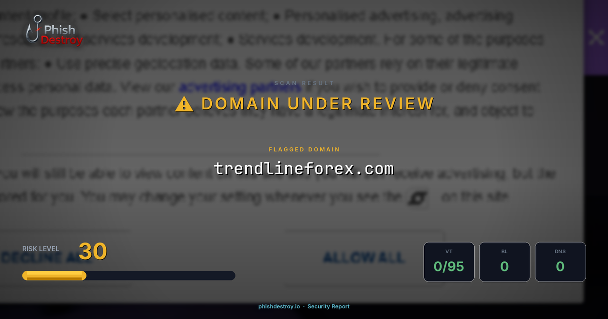 trendlineforex.com phishing report — threat analysis by PhishDestroy