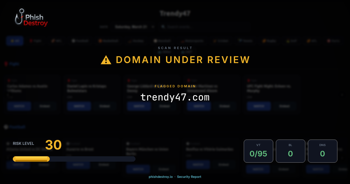 trendy47.com phishing report — threat analysis by PhishDestroy