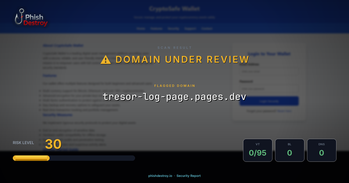 tresor-log-page.pages.dev phishing report — threat analysis by PhishDestroy