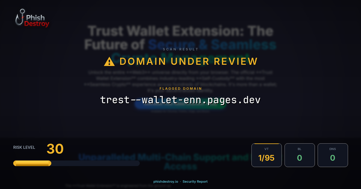 trest--wallet-enn.pages.dev phishing report — threat analysis by PhishDestroy