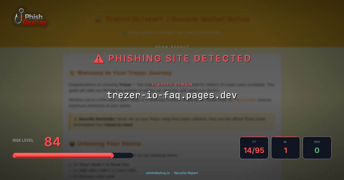 trezer-io-faq.pages.dev phishing report — threat analysis by PhishDestroy