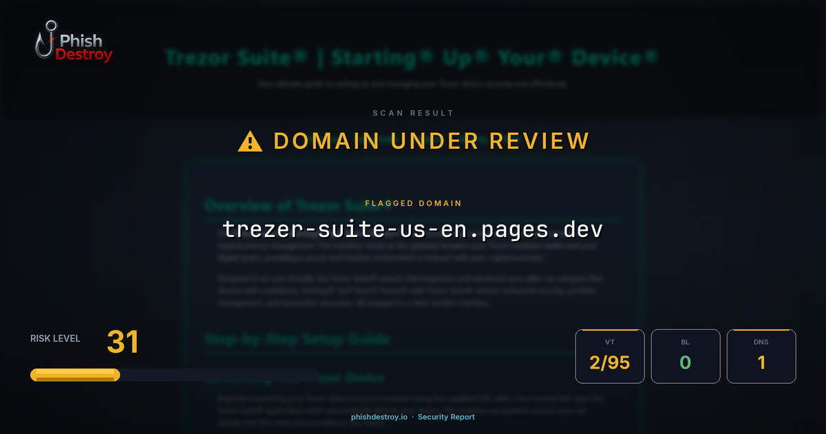 trezer-suite-us-en.pages.dev phishing report — threat analysis by PhishDestroy