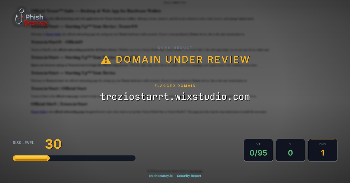 treziostarrt.wixstudio.com phishing report — threat analysis by PhishDestroy