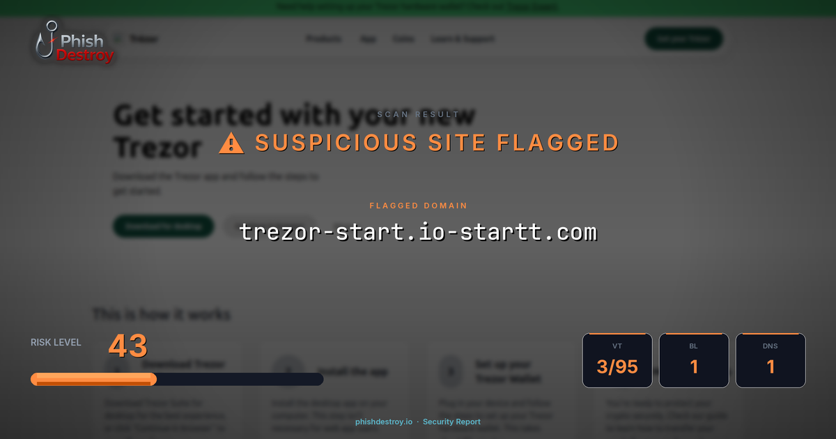 trezor-start.io-startt.com phishing report — threat analysis by PhishDestroy