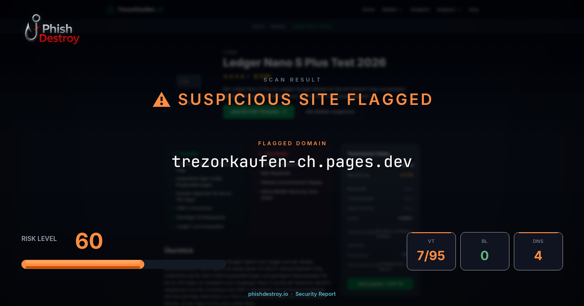 trezorkaufen-ch.pages.dev phishing report — threat analysis by PhishDestroy