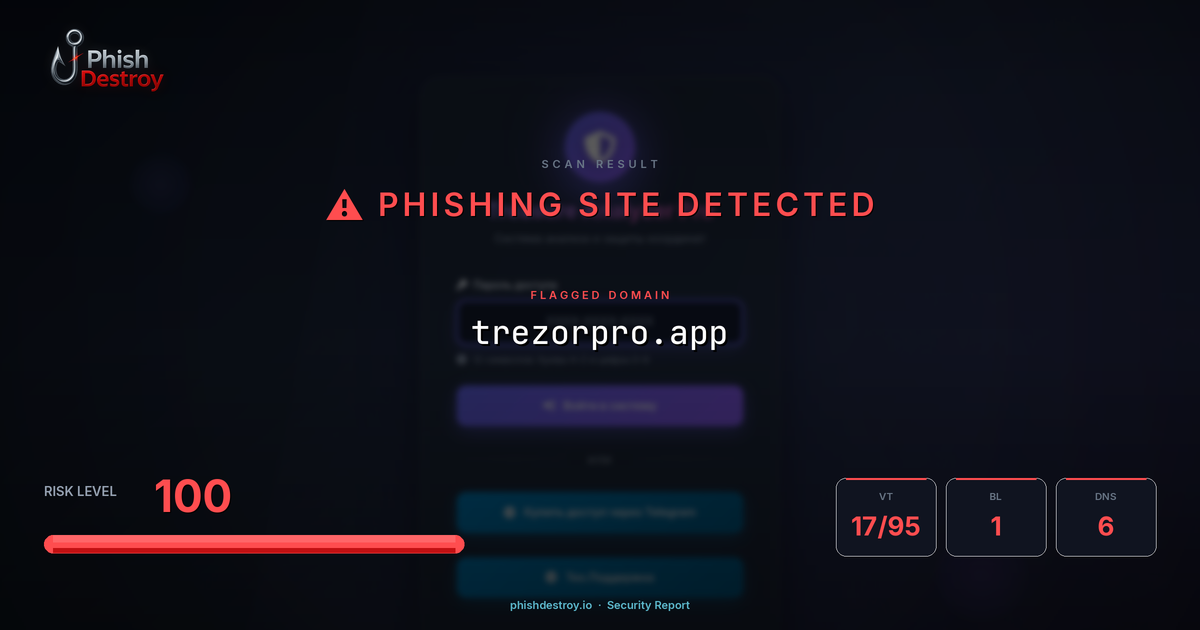 trezorpro.app phishing report — threat analysis by PhishDestroy