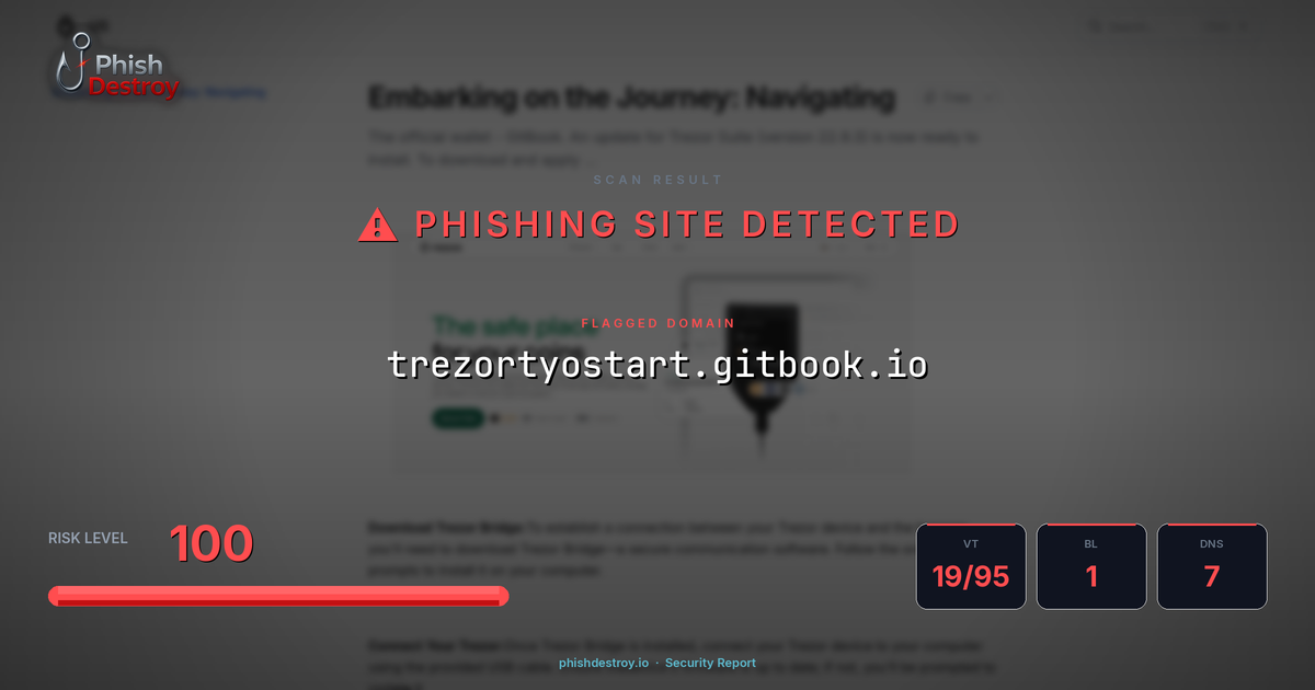 trezortyostart.gitbook.io phishing report — threat analysis by PhishDestroy