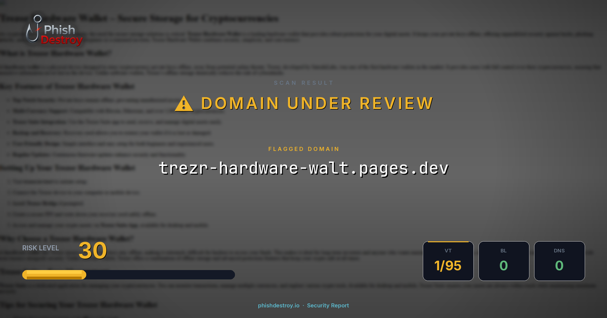 trezr-hardware-walt.pages.dev phishing report — threat analysis by PhishDestroy