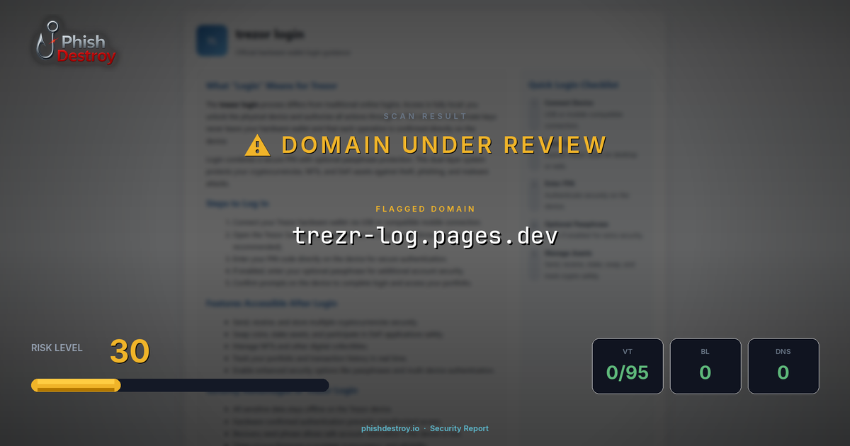 trezr-log.pages.dev phishing report — threat analysis by PhishDestroy