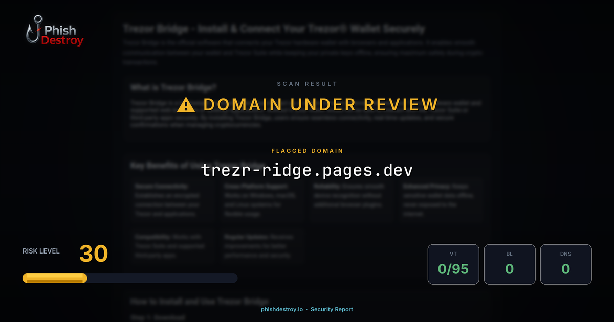trezr-ridge.pages.dev phishing report — threat analysis by PhishDestroy