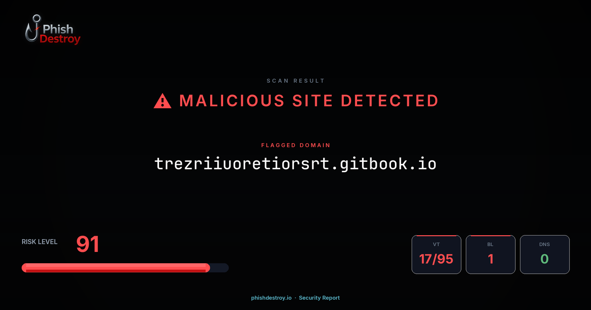 trezriiuoretiorsrt.gitbook.io phishing report — threat analysis by PhishDestroy