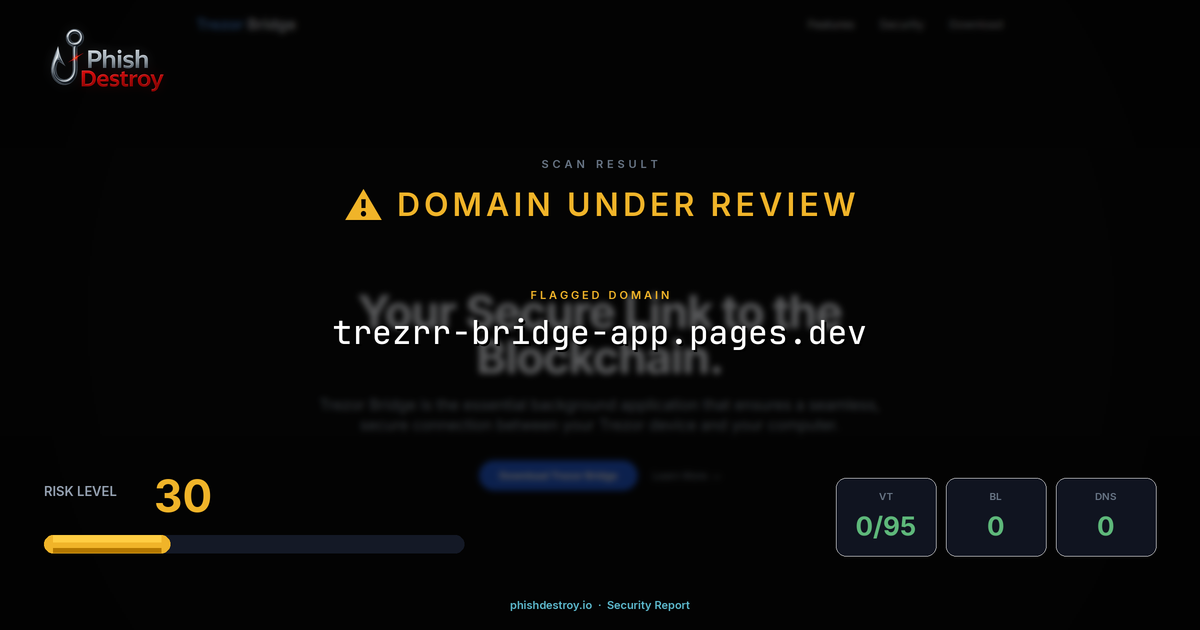 trezrr-bridge-app.pages.dev phishing report — threat analysis by PhishDestroy
