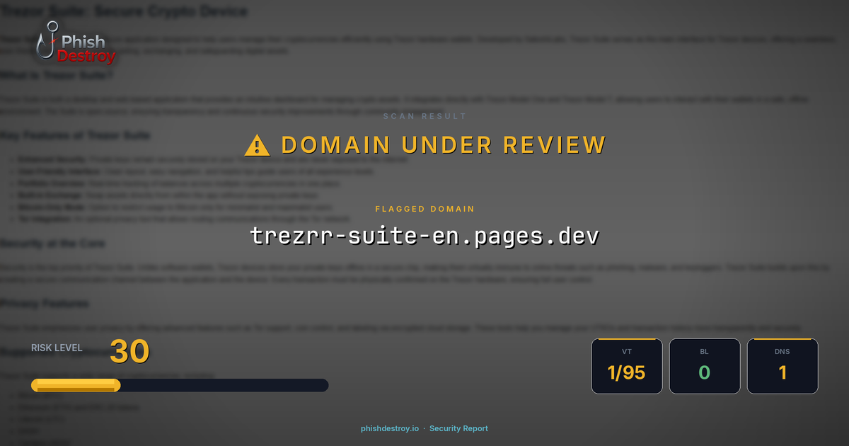 trezrr-suite-en.pages.dev phishing report — threat analysis by PhishDestroy