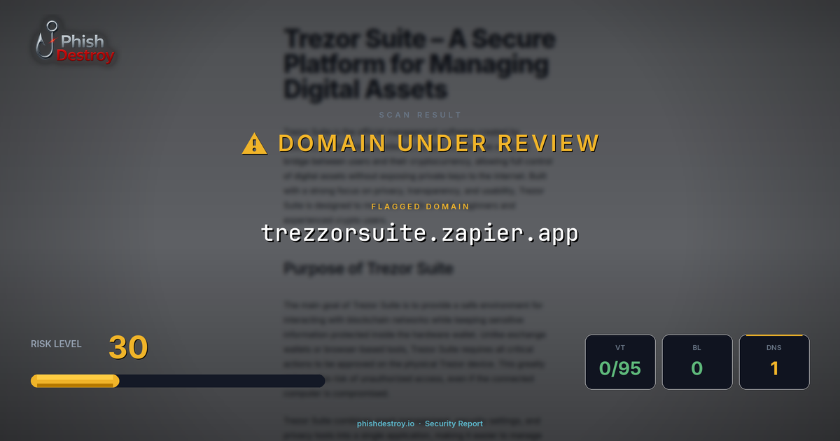 trezzorsuite.zapier.app phishing report — threat analysis by PhishDestroy